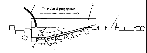 A single figure which represents the drawing illustrating the invention.